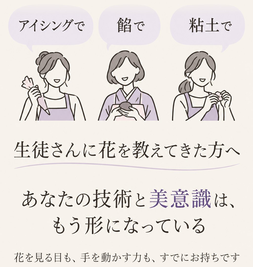 アイシングで、餡で、粘土で、生徒さんに花を教えてきた方へ　あなたの技術と美意識は、もう形になっている　花を見る目も、手を動かす力も、すでにお持ちです